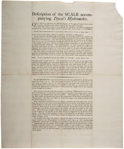 付属のDycass比重計、1790年のスケールの説明 作： American School