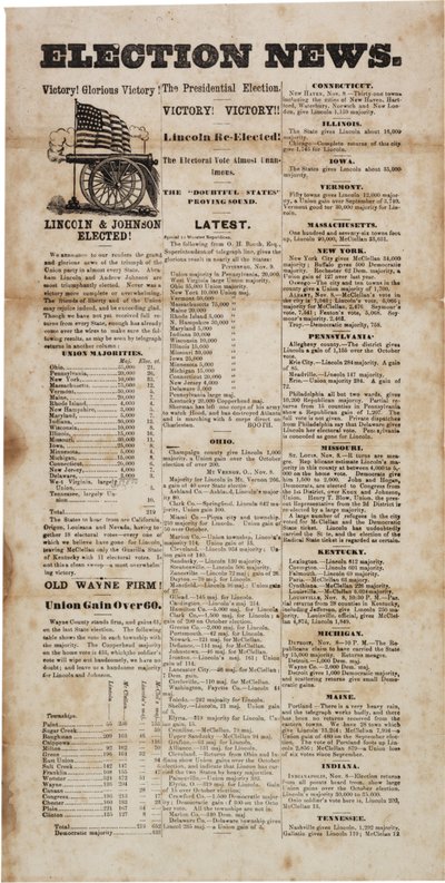 選挙ニュース、1864 作： American School