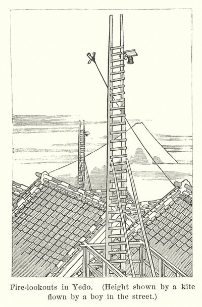 江戸の火の見櫓、道行く少年の揚げる凧で高さを示す（版画 作： American School