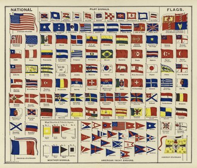 国旗、パイロット信号、気象信号、アメリカのヨットの旗 作： American School