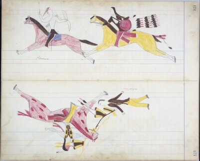 シャイアン族に追われるポーニー族と、クルックド・ランスに殺された白人（「Black Horse Ledger」より 作： American School