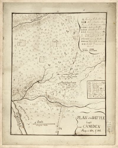 8月16日、カムデン近郊での戦闘図 作： American School