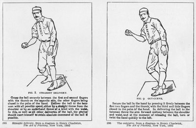 ヘンリー・チャドウィック「The Art of Pitching」からのストレート・デリバリーとアウトカーブのダイアグラム 作： American School