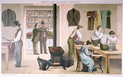 オブジェクトティーチングのためのプランズエイズからの仕立て、プレート、1874 作： American School