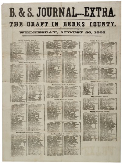 1863年8月26日、バークス郡の草案 作： American School