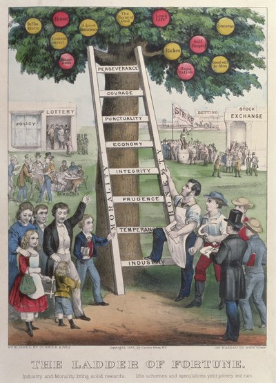幸運のはしご、パブ。 Currier and Ives、ニューヨーク、1875 作： American School