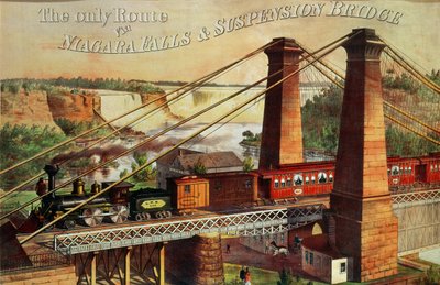 ナイアガラの滝と吊り橋を通る唯一のルート、1876 作： American School