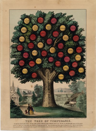 禁酒の木、パブ。 Currier＆Ives、1872年 作： American School