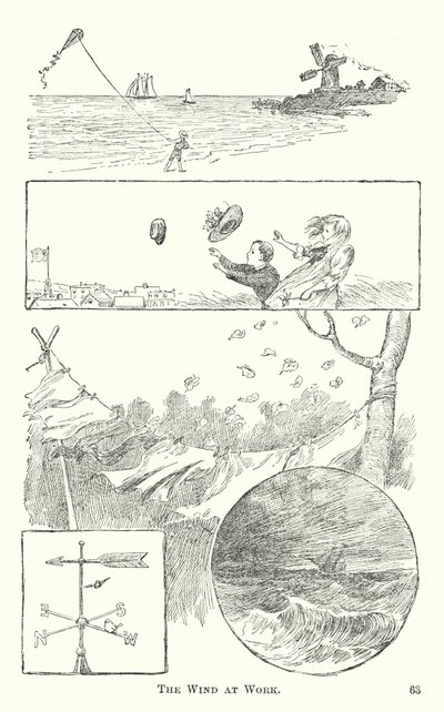 吹く風の様子（彫刻 作： American School