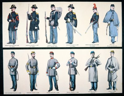 北軍と南軍の軍服（カラーリトグラフ 作： American School