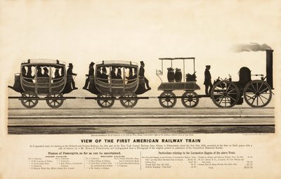 最初のアメリカの鉄道列車、パブの眺め。 1865年 作： American School