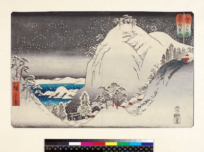 TH Riches 1913山と海シリーズの備前ウカザン、レスラー、パブと比較して。 19世紀（横絵-横組み、色版画） 作： Ando or Utagawa Hiroshige