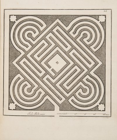 パルテールのデザイン（「庭園計画劇場」1652年刊より）（彫刻 作： André Mollet