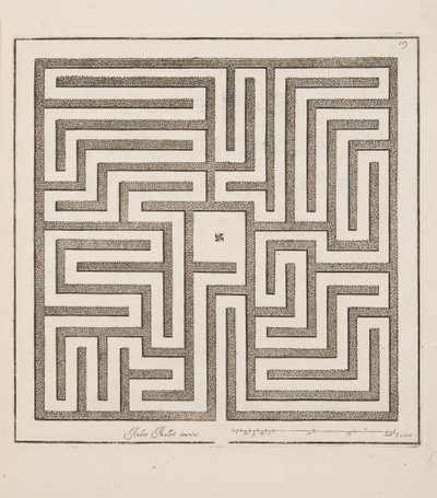 パルテールのデザイン（「庭園計画劇場」1652年刊より）（彫刻 作： André Mollet