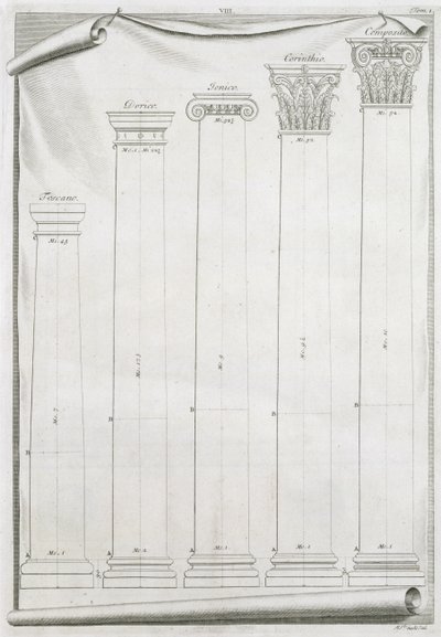 ニーム神殿の装飾の細部、パラディオが1570年に出版した「I Quattro Libri dell&39;Architettura」の複製のイラスト 作： Andrea Palladio