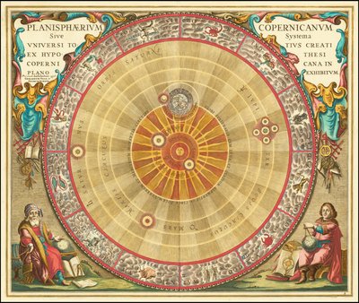 1660年 コペルニクス的同心円の天文図 作： アンドリュー・セラリウス