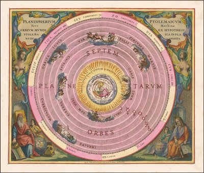 1660年、クラウディウス・プトレマイオスの宇宙モデルを示す天球図 作： アンドリュー・セラリウス