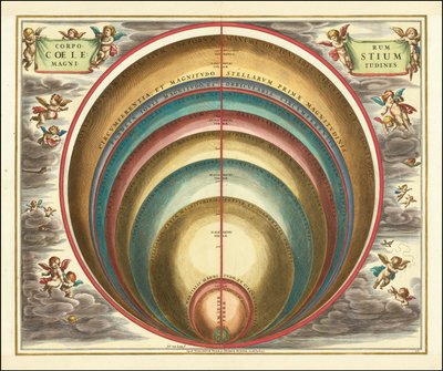 さまざまな天体や星の等級を示した1660年の天体図 作： アンドリュー・セラリウス