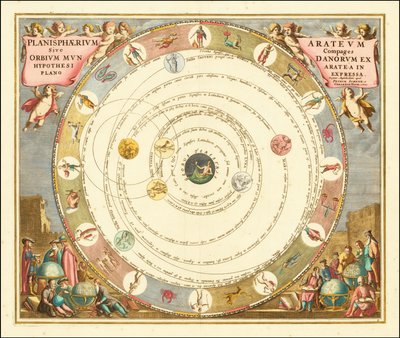 1660年、ギリシャの天文学者アラトゥスの宇宙モデルを示す図（アンドレアス・チェラリウス作 作： アンドリュー・セラリウス