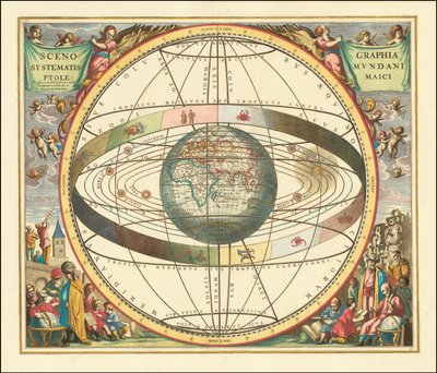 1660 地動説モデル図 - Scenographia Systematis Mundani Ptolemaici 作： アンドリュー・セラリウス
