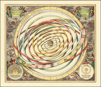 アンドレアス・チェラリウスによる1660年の惑星軌道模型 作： アンドリュー・セラリウス