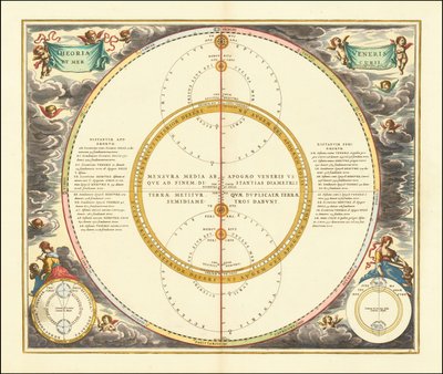 金星と水星の動きを示す1661年の天体模型 作： アンドリュー・セラリウス