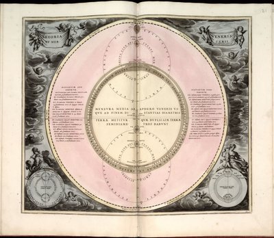 23. Coeli stellati Christiani hisphaerium posterius. 作： Andreas Cellarius