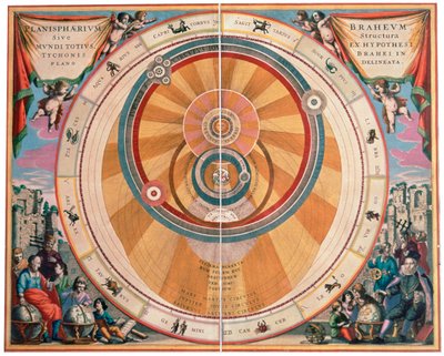 17 世紀のティコ ブラーエの地球中心宇宙の描写 作： Andreas Cellarius