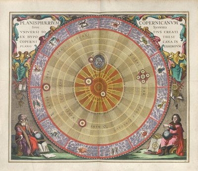 ハルモニア・マクロコスミカ。 コペルニクスの星座早見盤、1660年。 作： Andreas Cellarius