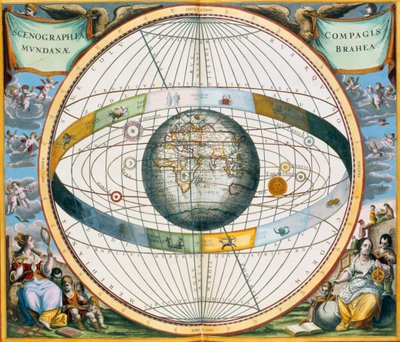 ティコ・ブラーエの地球の周りの惑星軌道系を示す地図、1660～1661 年 作： Andreas Cellarius