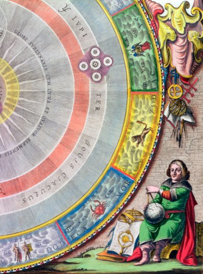 ニコラウス・コペルニクス、ポーランドの天文学者、1660-1661 作： Andreas Cellarius