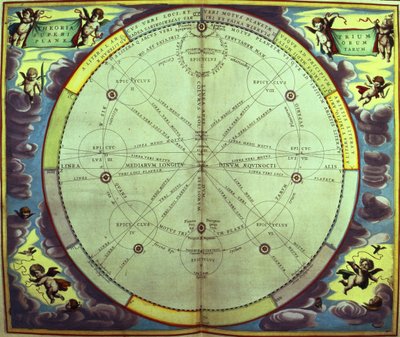 惑星理論、「The Celestial Atlas、または the Harmony of the Universe」 (Atlas coelestis seuharmonia macrocosmica) アムステルダム、1660 年頃のシリーズの 1 つ 作： Andreas Cellarius