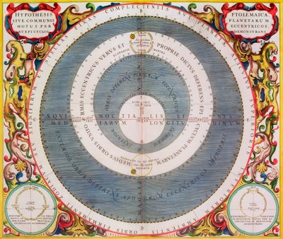 プトレマイオス朝のシステム、1660-1661 作： Andreas Cellarius