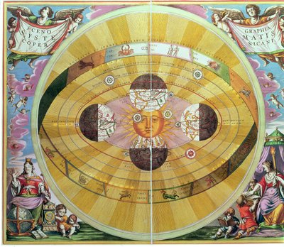 Scenographia: Systematis Copernicani Astrological Chart (c.1543) は Nicolaus Copernicus (1473-1543) によって考案された、「The Celestial Atlas, or the Harmony of the Universe」より 作： Andreas Cellarius