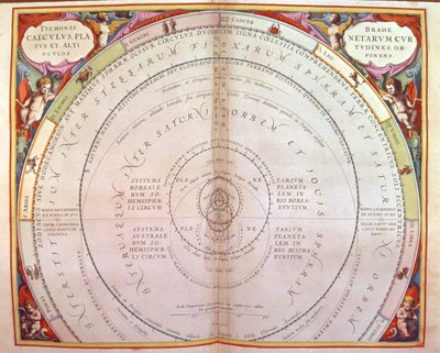 ティコ ブラーエのシステム、「The Celestial Atlas, or the Harmony of the Universe」 (Atlas coelestis seuharmonia macrocosmica) アムステルダム、c.1660 のシリーズの 1 つ 作： Andreas Cellarius