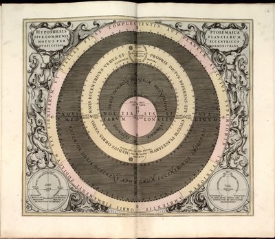 Phillips, 4274 米国議会図書館の Web サイトからもラスター イメージとして入手できます。 インデックスが含まれています。 ヨハネス・ヴァン・ルーンが彫ったいくつかのプレート。 目次で指定された29枚のプレートに加えて、プレートの間に追加のプレートがあります 作： Andreas; Schenk Cellarius