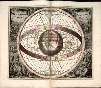 Phillips, 4274 米国議会図書館の Web サイトからもラスター イメージとして入手できます。 インデックスが含まれています。 ヨハネス・ヴァン・ルーンが彫ったいくつかのプレート。 目次で指定された29枚のプレートに加えて、プレートの間に追加のプレートがあります 作： Andreas; Schenk Cellarius
