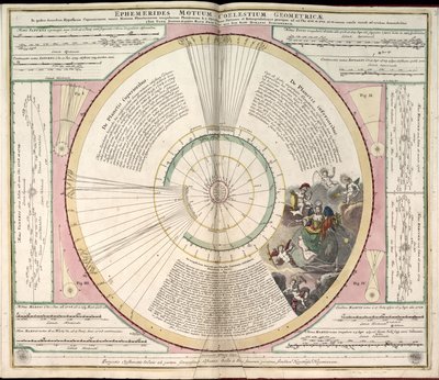 Phillips, 4274 米国議会図書館の Web サイトからもラスター イメージとして入手できます。 インデックスが含まれています。 ヨハネス・ヴァン・ルーンが彫ったいくつかのプレート。 目次で指定された29枚のプレートに加えて、プレートの間に追加のプレートがあります 作： Andreas; Schenk Cellarius