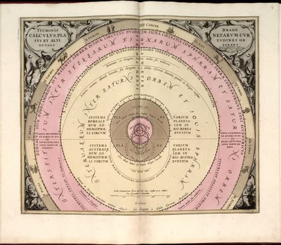 Phillips, 4274 米国議会図書館の Web サイトからもラスター イメージとして入手できます。 インデックスが含まれています。 ヨハネス・ヴァン・ルーンが彫ったいくつかのプレート。 目次で指定された29枚のプレートに加えて、プレートの間に追加のプレートがあります 作： Andreas; Schenk Cellarius