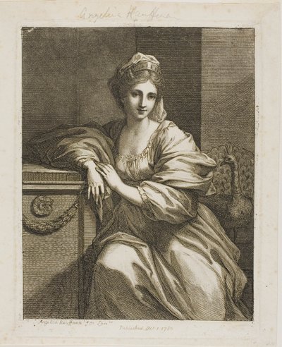 ジュノと孔雀 作： Angelica Kauffmann