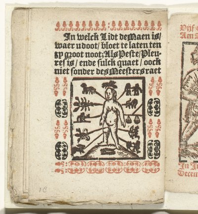 人体の瀉血部位のページ、1712年 Lidt de Maen がどこにある / あなたが死にかけている場所 / あなたの偉大なメモがなければ出血する。 Peste / Pleures is / ende sulck quaet / oock not sonder des Meestersraet (オブジェクトのタイトル) 作： Anonymous