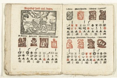 1712 年 8 月の予報のページ 作： Anonymous