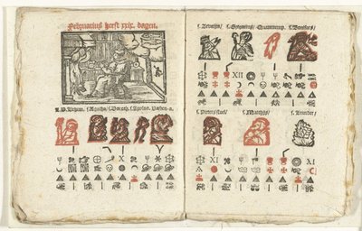 1712年2月の天気予報のページ 作： Anonymous