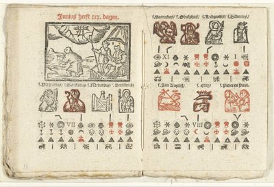 1712 年 6 月の天気予報のページ 作： Anonymous