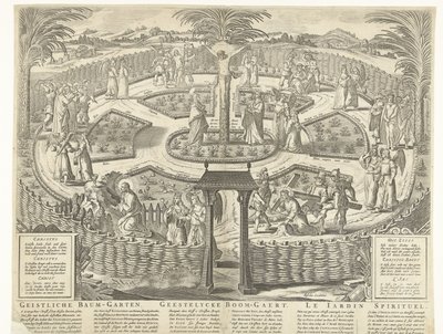 スピリチュアル オーチャード、1650 年頃 Geistliche Baum-Garten / Geestelycke Boom-Gaert / Le Jardin Spirituel (オブジェクトのタイトル) 作： Anonymous