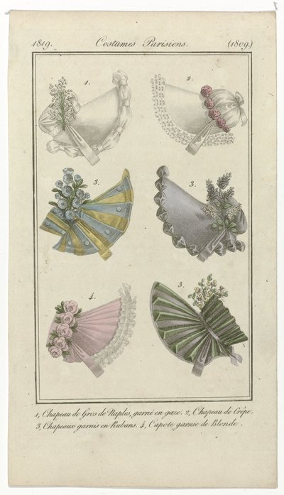 Journal des Dames et des Modes、コスチューム パリジャン、1819 年 4 月 15 日、(1809): 1、Gros de Naples Hat (...) 作： Anonymous