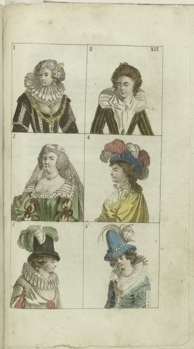 ファッションとテイストのキャビネット1791年、pl。 ⅩⅡ 作： Anonymous