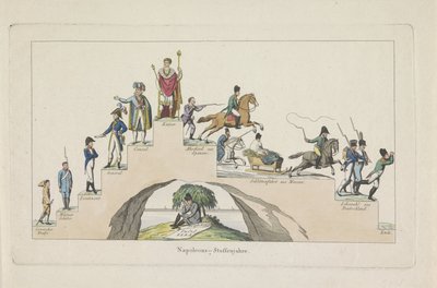 ナポレオンのレーベンストラップ、1814 年 ナポレオン - Stufen Jahre (オブジェクトのタイトル) 作： Anonymous
