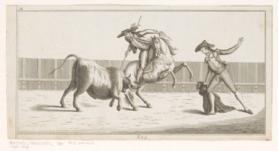 ピカドールは槍を雄牛に突き刺す Coleccion de las principales suertes de una corrida de toros (オブジェクトのシリーズ タイトル) 闘牛の最重要技集（連載タイトル） 作： Anonymous