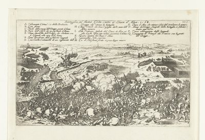 Veldslag aan de rivier de Gete、1568 アルバ公の下で下田川の戦い。 1568 (オブジェクトのタイトル) 作： Anonymous